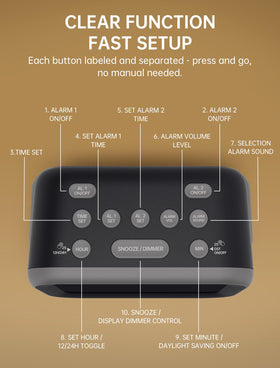 Acedeck built-in USB port for overnight device charging