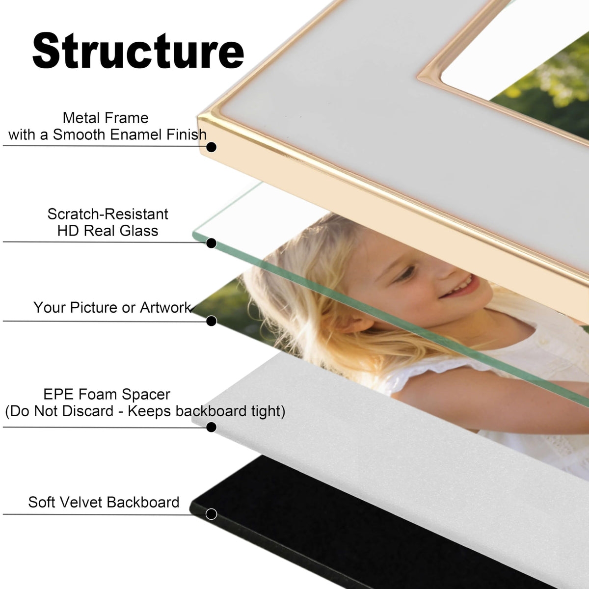 ACHAVINM real glass front frame delivers crystal-clear photo display.
