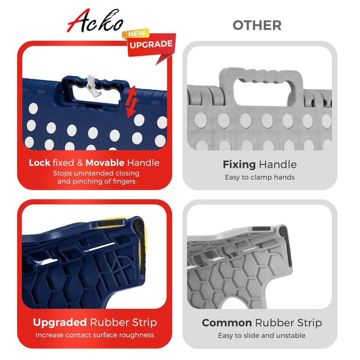 ACKO folding step stool bottom reinforcement supports higher loads safely.