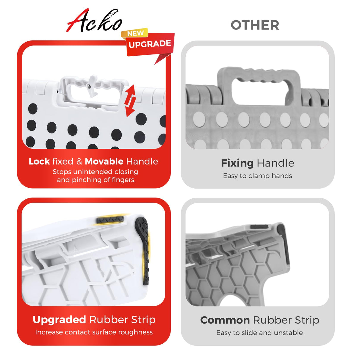 ACKO folding step stool non-slip surface enhances safe indoor use