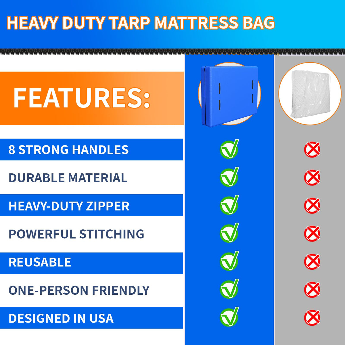Acnusik king mattress bag heavy duty material resists tears and rips