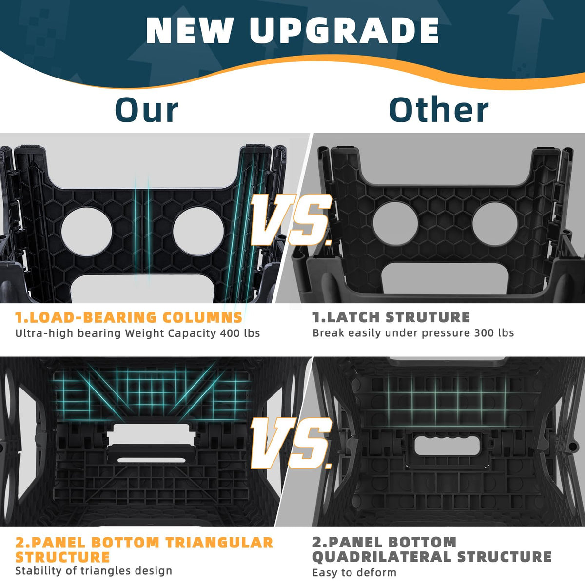 ACSTEP non-slip textured surface helps steady footing while standing.