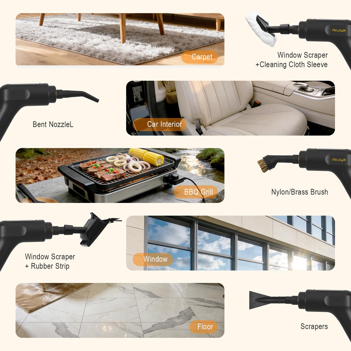Control panel on the Aculya Life handheld steam cleaner for quick intensity adjustments.