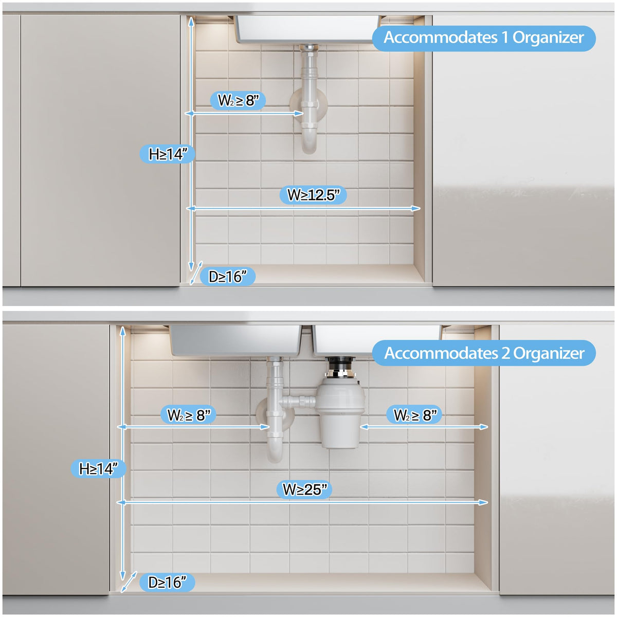 ADBIU hardware-included setup for quick installation