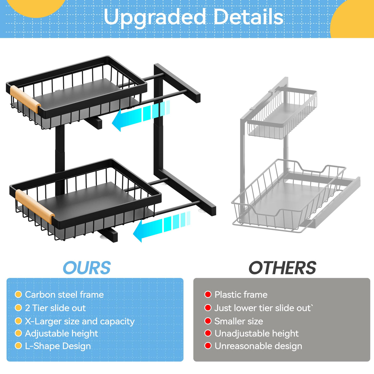ADBIU multi-purpose design suitable for bathroom, kitchen, and laundry storage