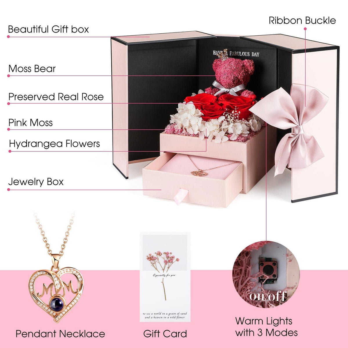 ADDWel display box ornament suitable for storage or home décor