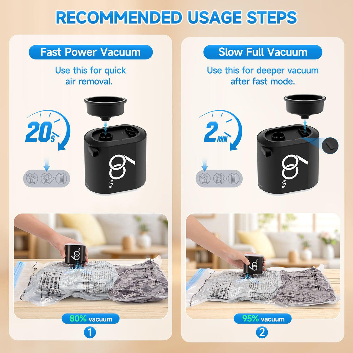 Adworte compact pump size fits easily into luggage for travel