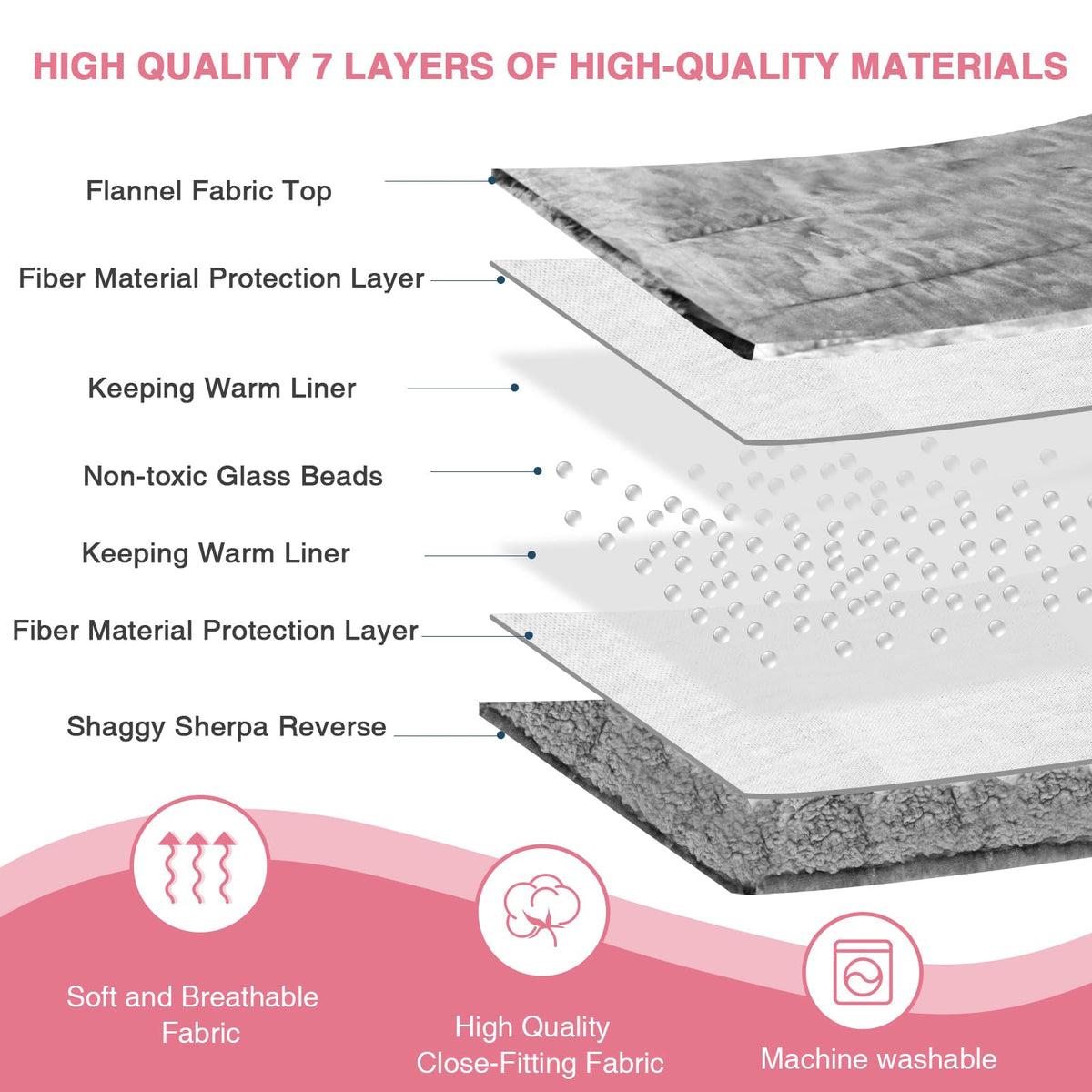 Aemicion blanket is machine washable for easy care