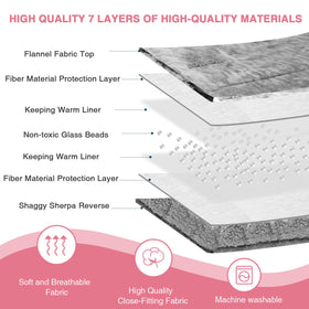 Aemicion blanket is machine washable for easy care