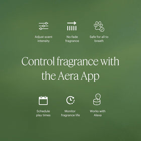 Eco-friendly formula concept art highlighting biodegradable ingredients in the refill.