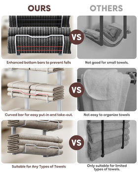 Aetyord towel rack holds rolled towels on each tier