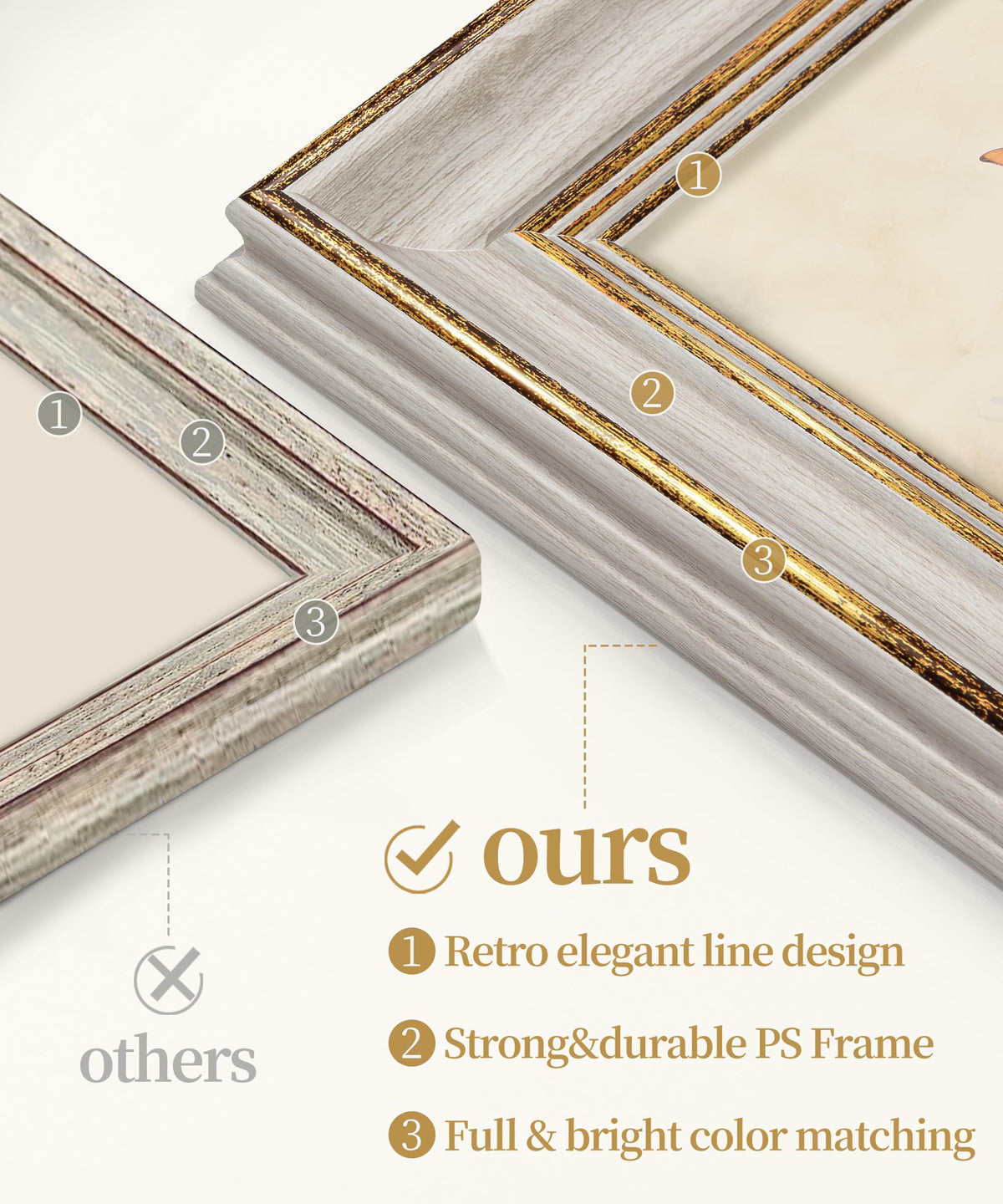 Afuly frame wall-mounting option for vertical or horizontal hanging.