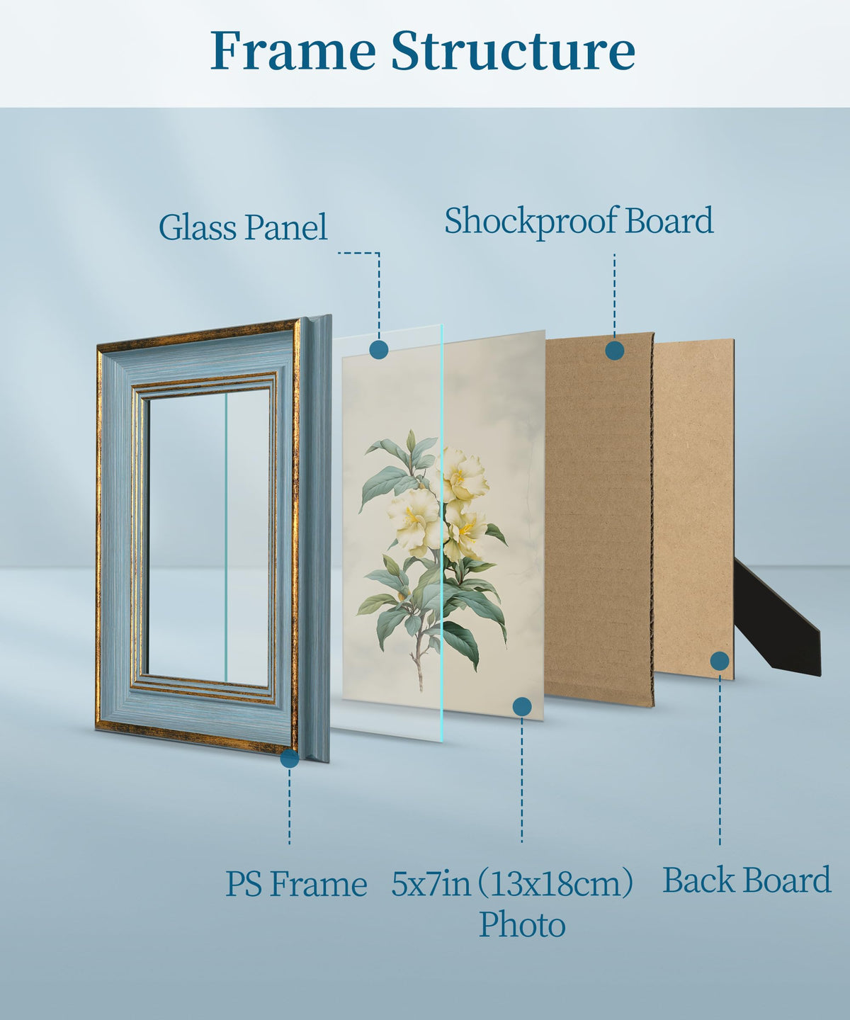 Afuly high-definition glass for clear photo visibility