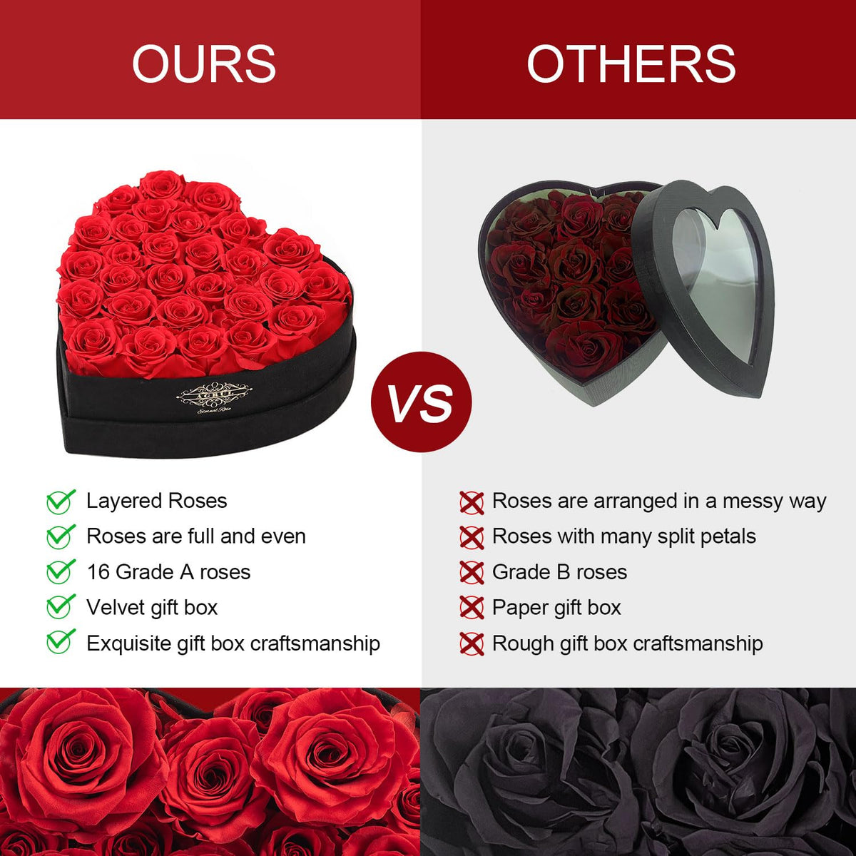 Agrul forever roses in the box capturing timeless romance for gifting