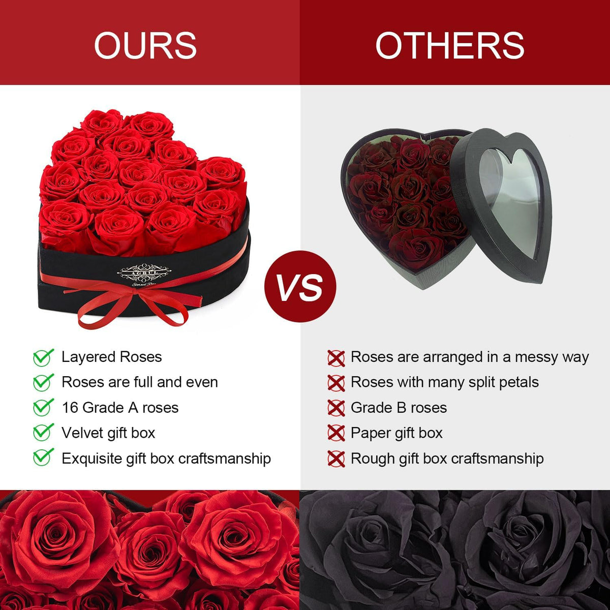 Agrul roses in a gift box, perfect for birthdays and anniversaries.