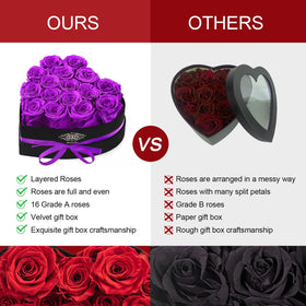 Agrul luxury packaging highlights preserved rose artistry and style.