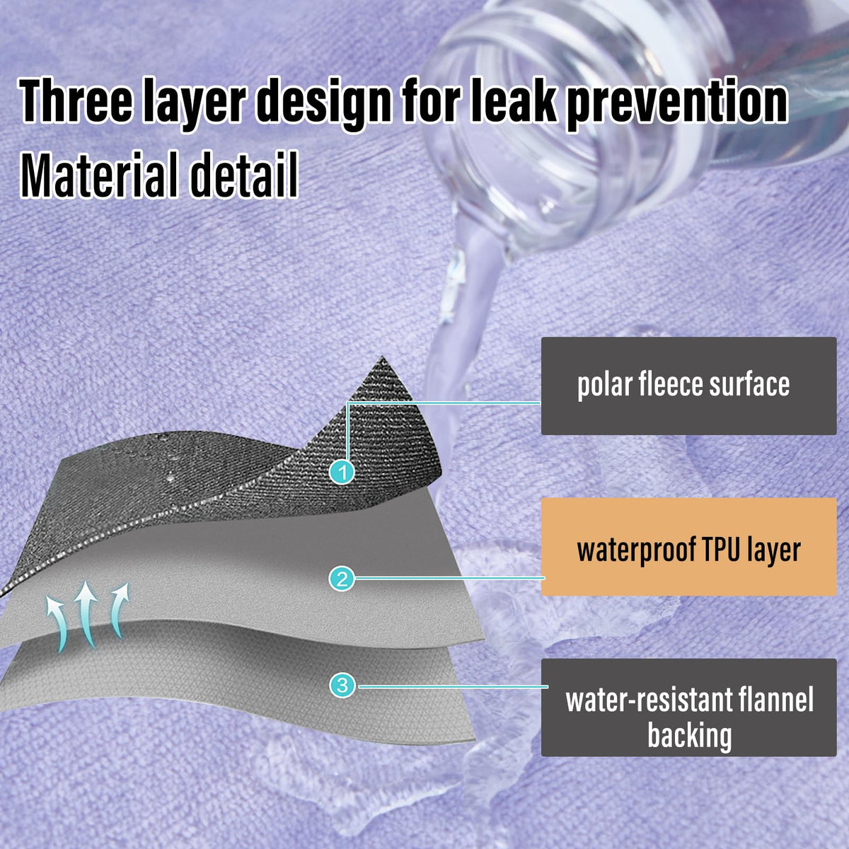 Ahinahwap waterproof blanket on couch protects against spills while remaining soft