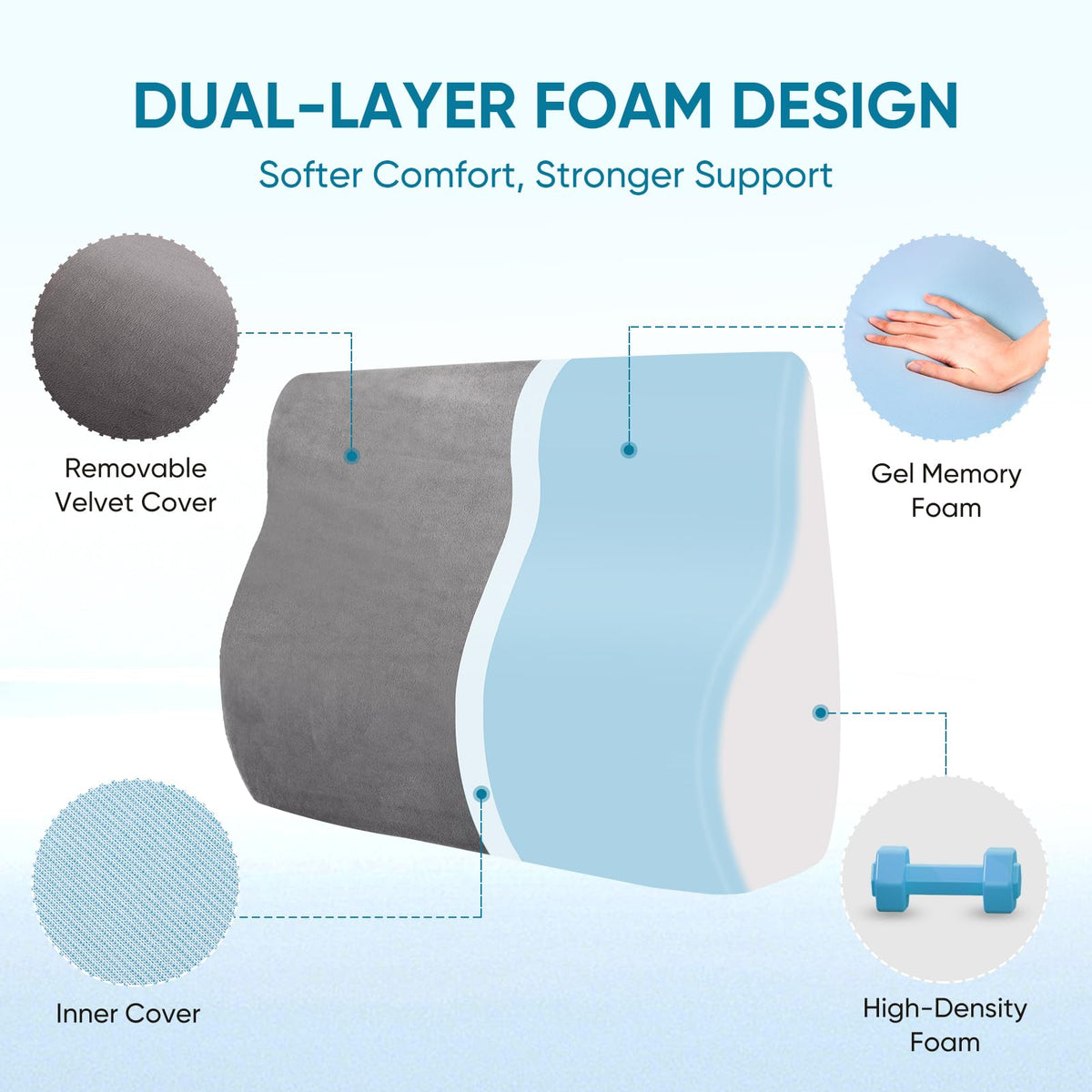 AHUAWA lumbar-support-pillow couch detail shows ergonomic curve for spine alignment.