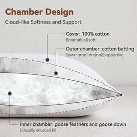 AIKOFUL percale fabric detail reduces feather poke for smoother sleep