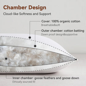 AIKOFUL pillow on a cozy bed setup illustrating versatile bedroom use.