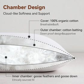 AIKOFUL pillow with strong stitching to prevent filling leakage