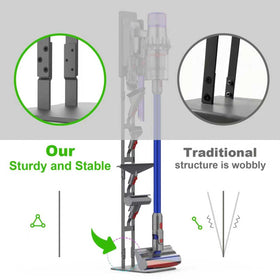 AIKOLZON vacuum stand three-point fixation provides wobble-free stability.