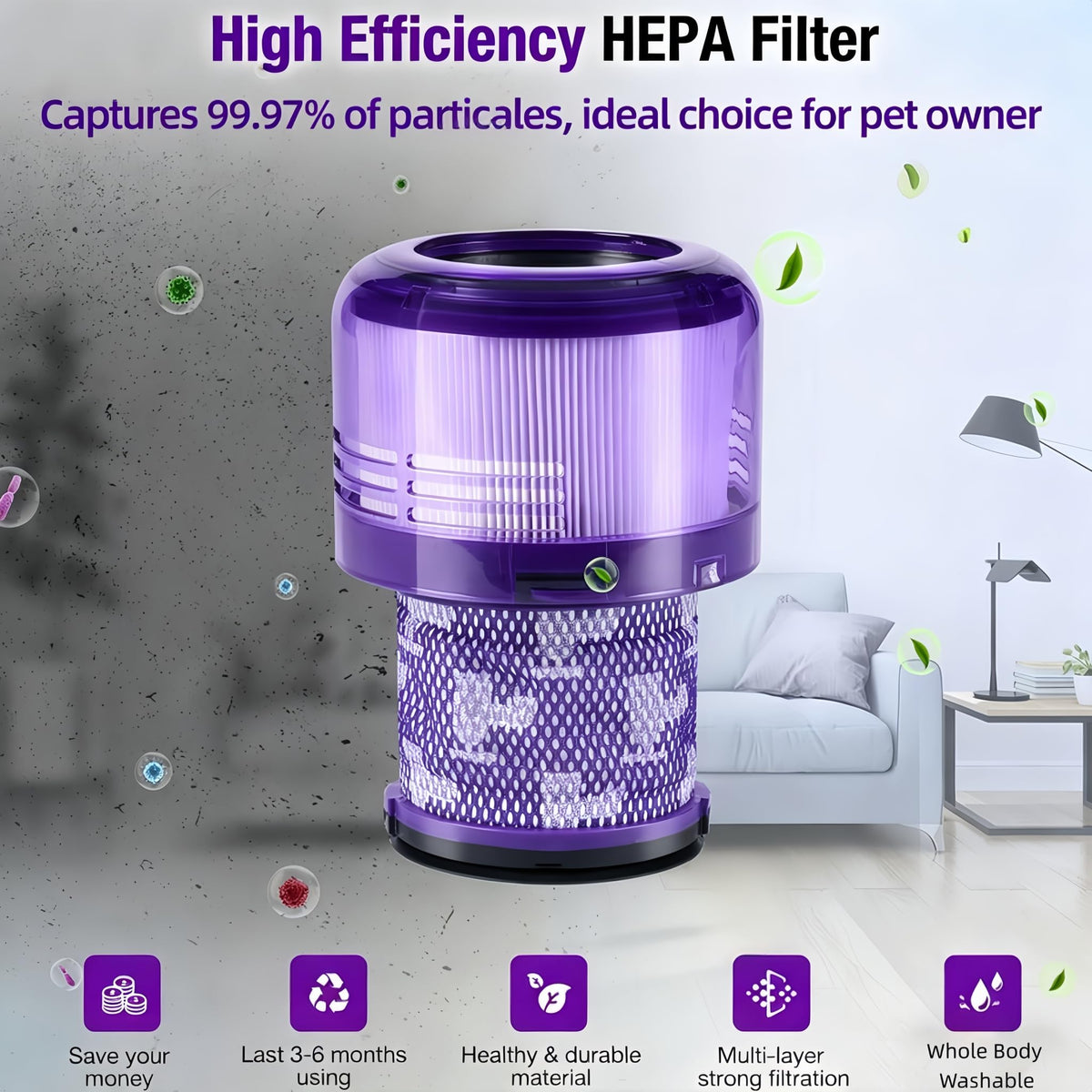 Aila oh Buy air-tight seal reduces dust leakage during cleaning.