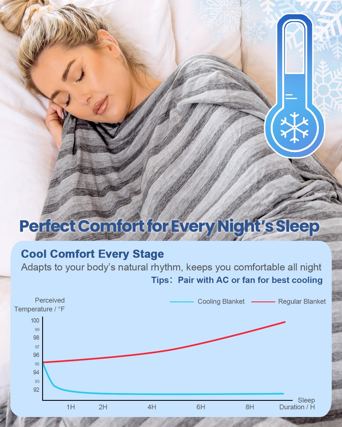 Ailemei Direct cooling blanket on bed showing double sided cooling