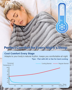 Ailemei Direct cooling blanket on bed showing double sided cooling