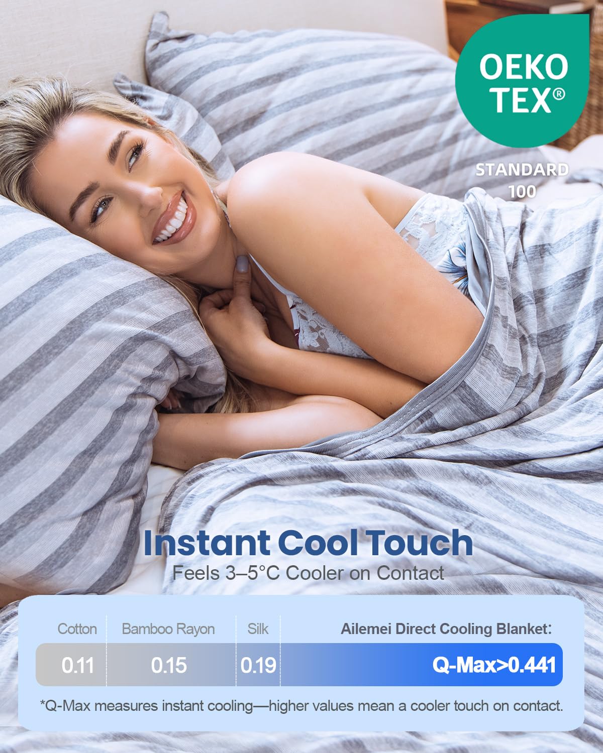 Ailemei Direct cooling blanket on a cozy bed setup for rest