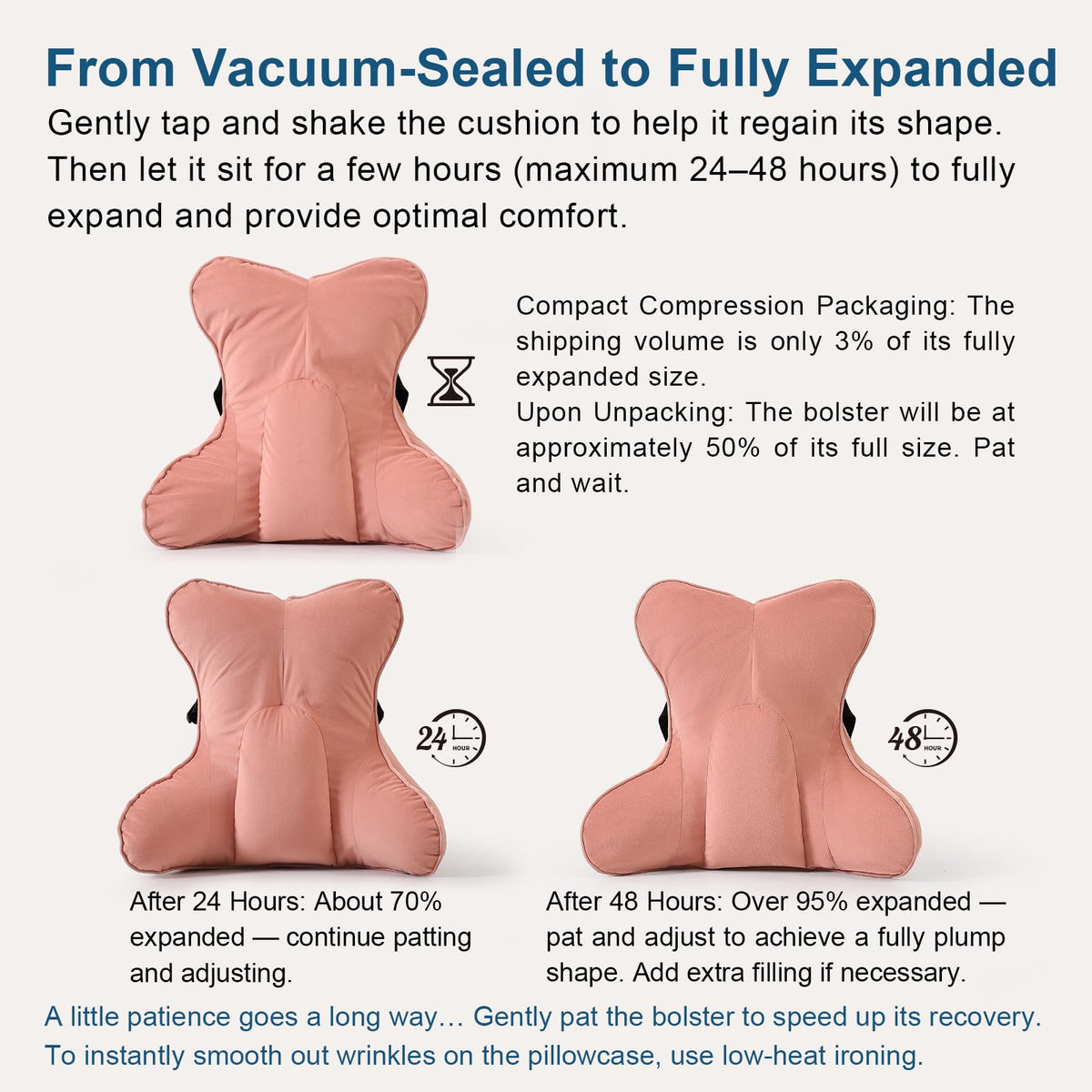 Ailuteie lumbar pillow shipped vacuum-compressed expands to full form