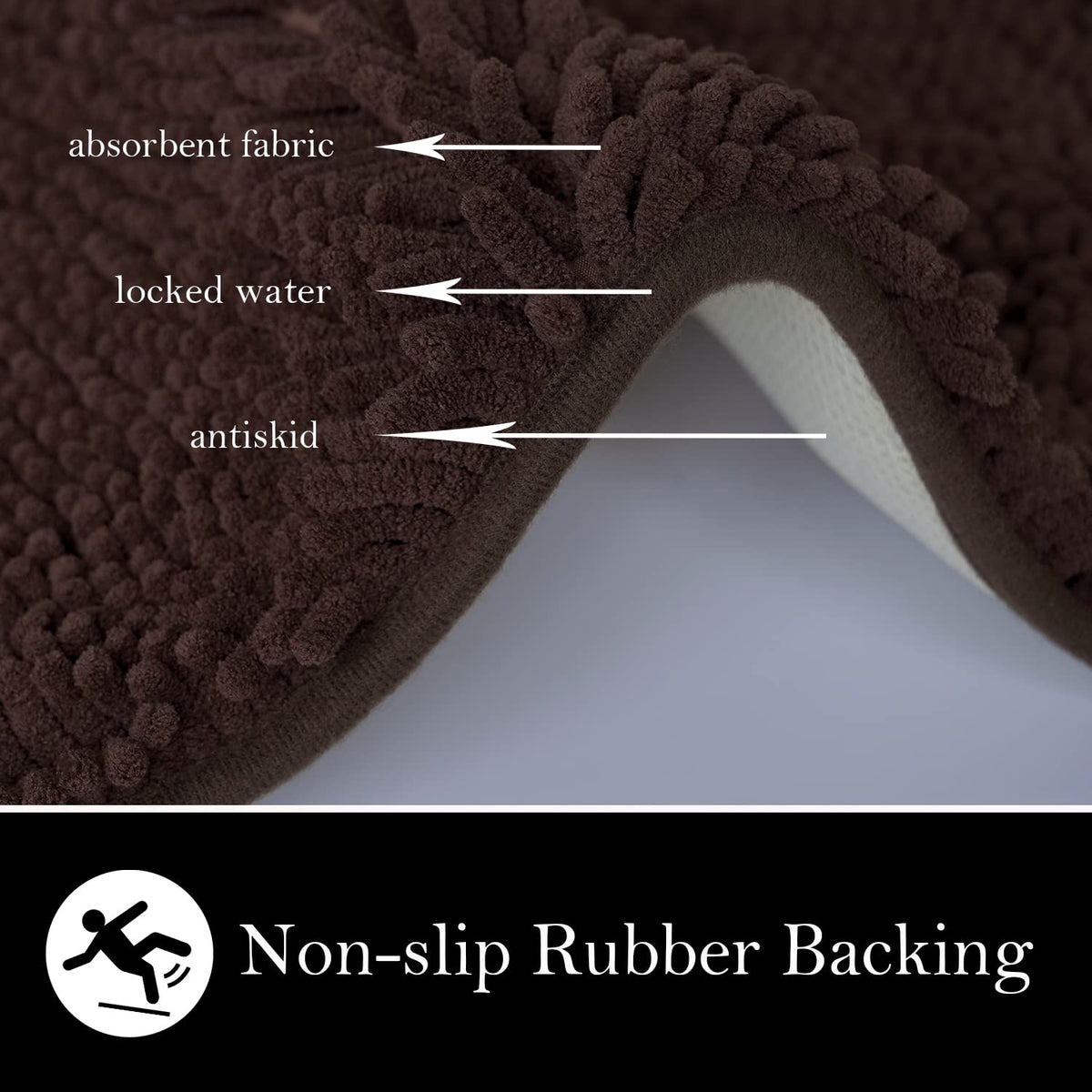 AINAHYVA absorbent microfiber mat quickly soaks moisture for a drier floor