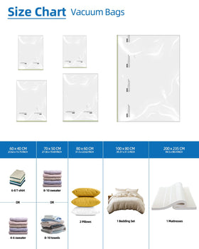 AirBaker double-seal zipper provides secure closure and better protection against leakage.