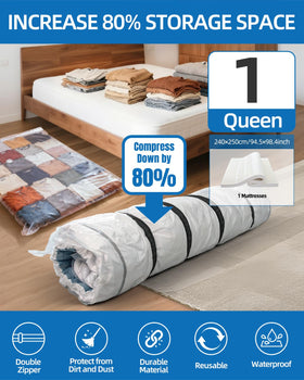 AirBaker 5-layer film design strengthens tear resistance for long-term organization.