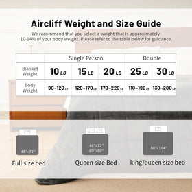 Aircliff compress-packed packaging keeps product quality intact until fluffing.