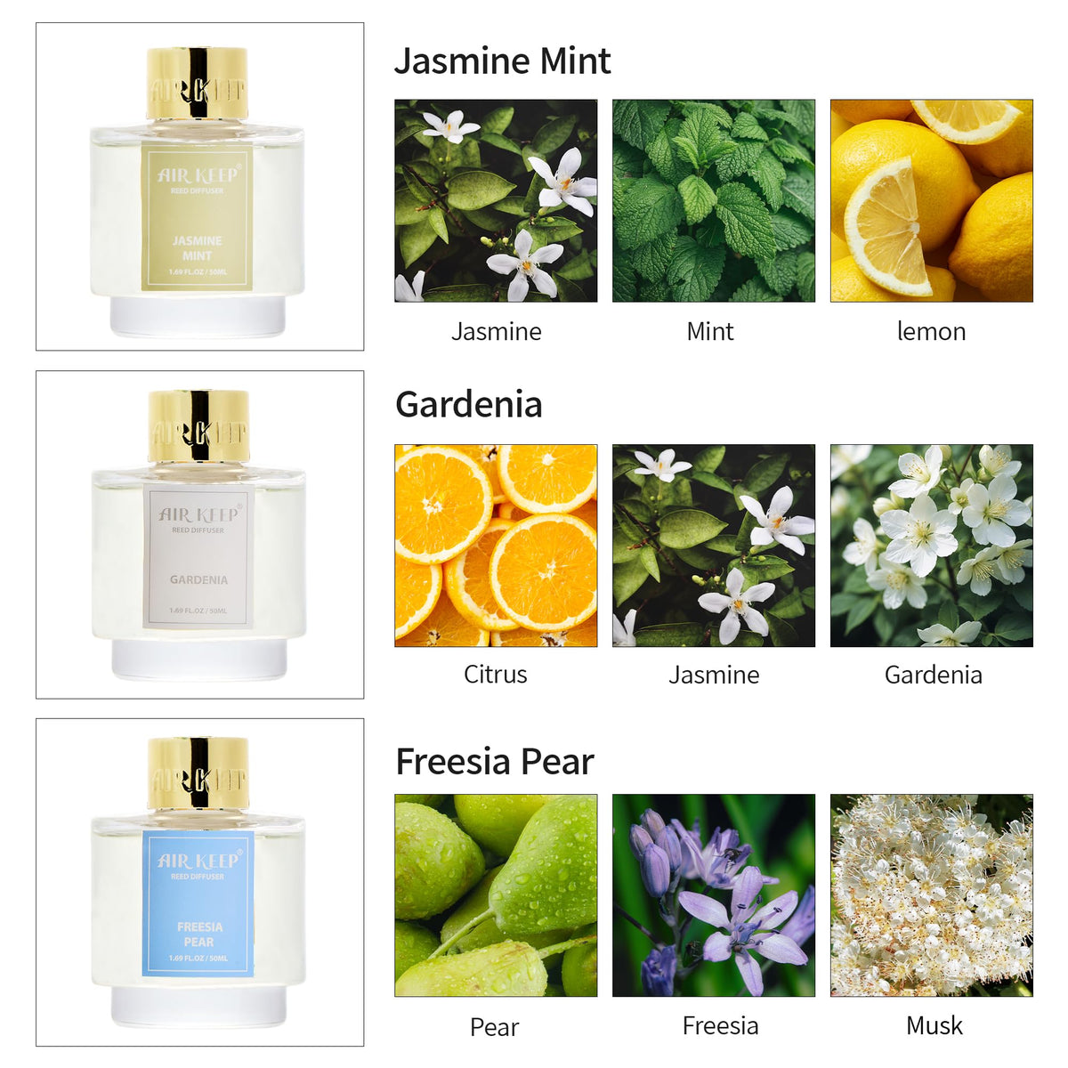 Airkeep Gardenia diffuser bottle adds creamy elegance to living spaces