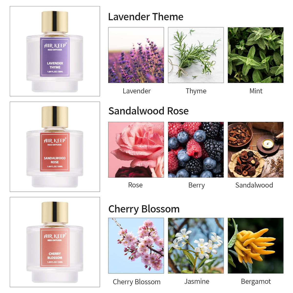 Airkeep Sandalwood Rose diffuser bottle adds woody elegance to living spaces