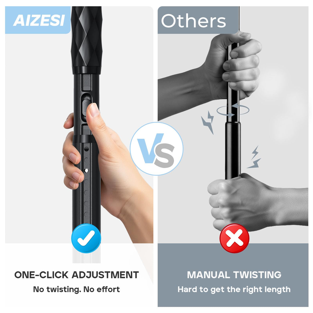 AIZESI no-slip end head protects walls while securing grip.