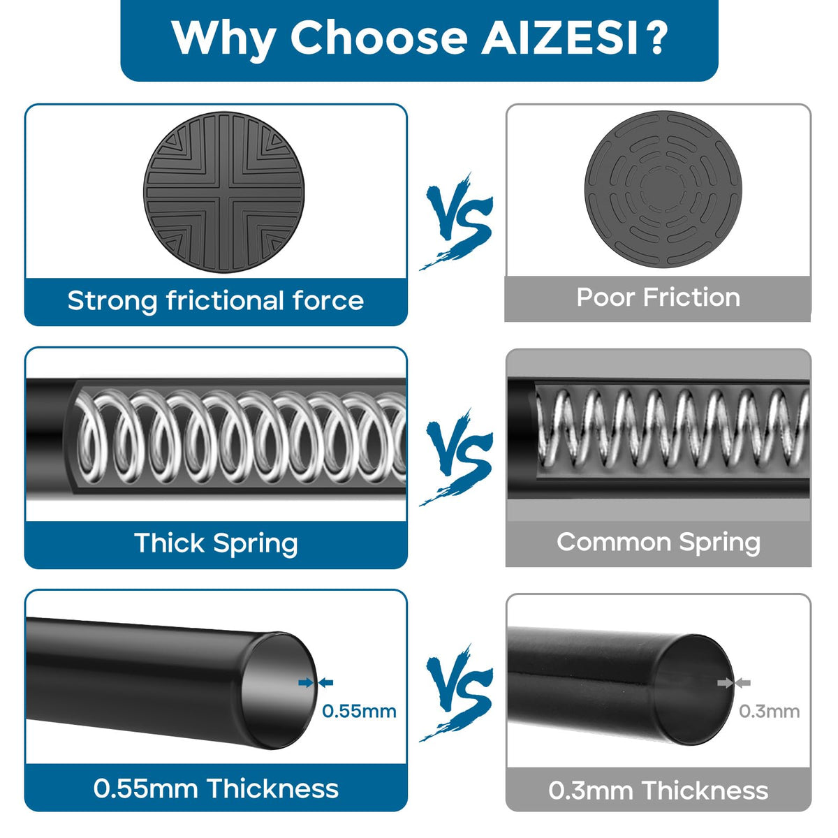 AIZESI demonstration of no-drill installation with tension rod