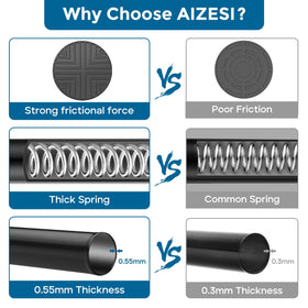 AIZESI demonstration of no-drill installation with tension rod