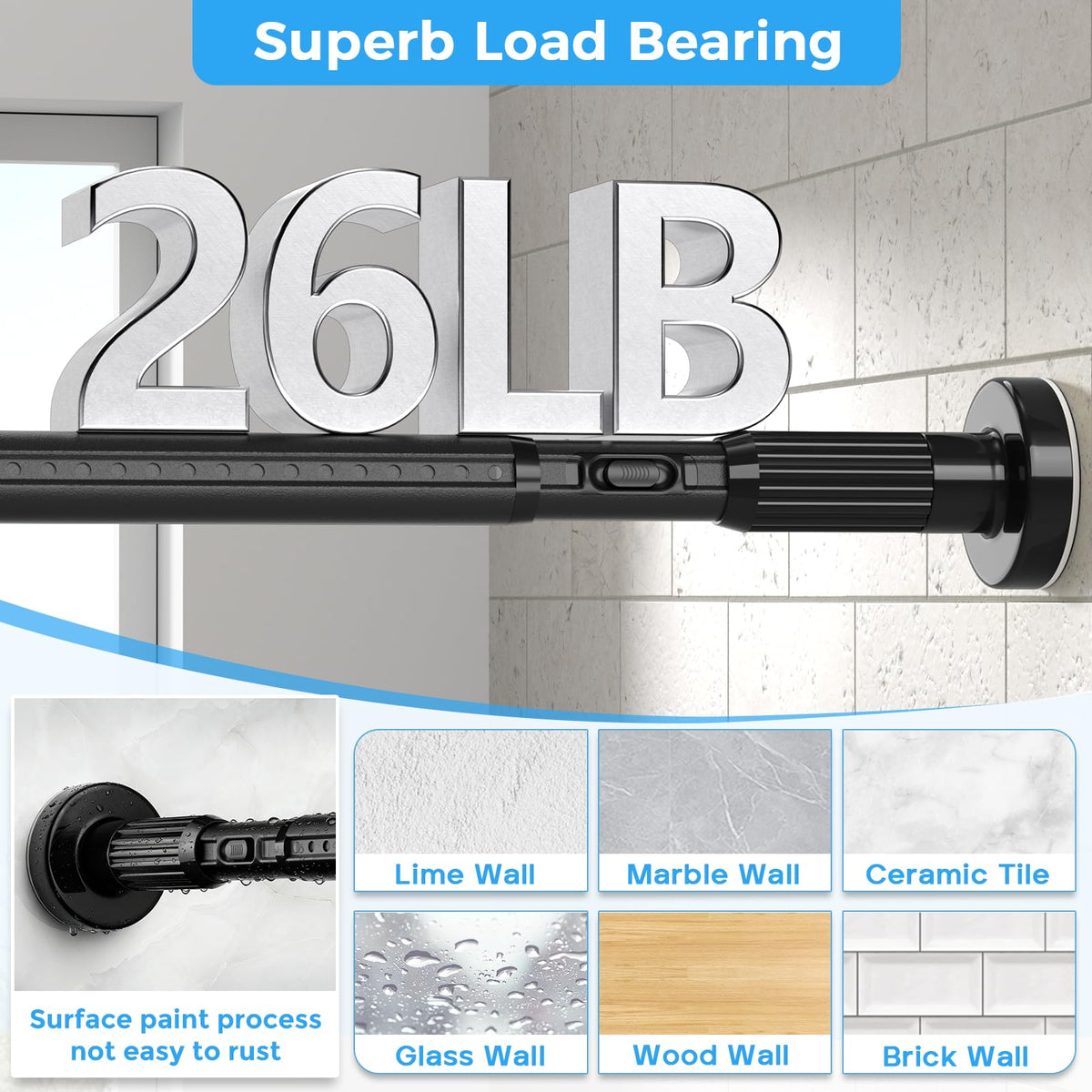 AIZESI oversized end caps distribute weight and protect walls.