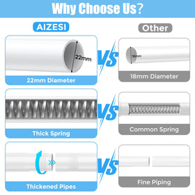AIZESI high-carbon steel construction offers durability