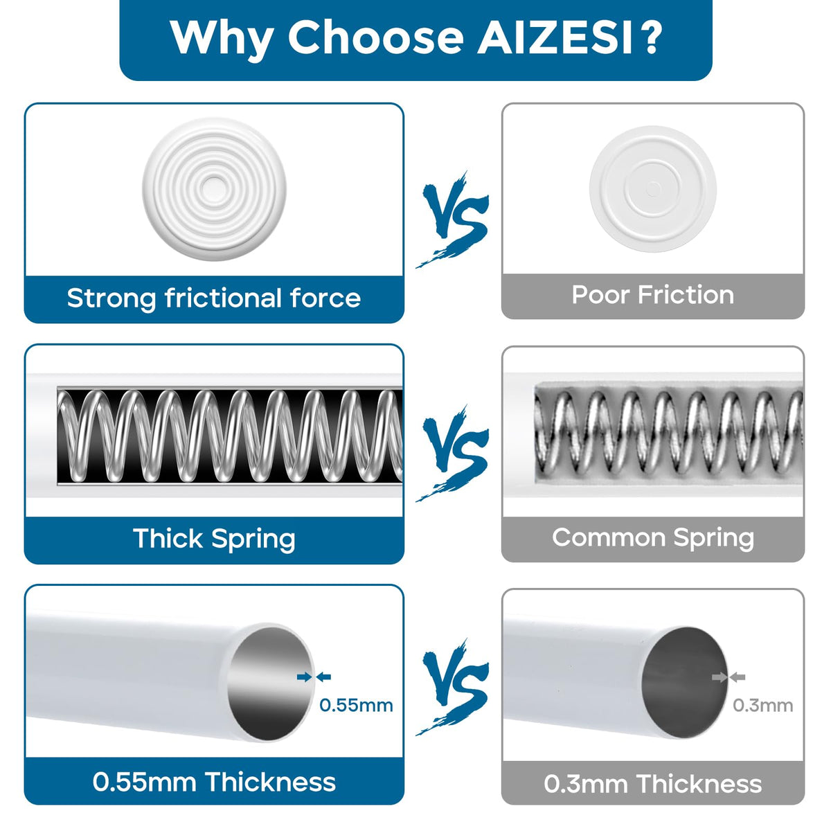 AIZESI tension rod with spring-loaded ends provides a secure, non-slip hold.