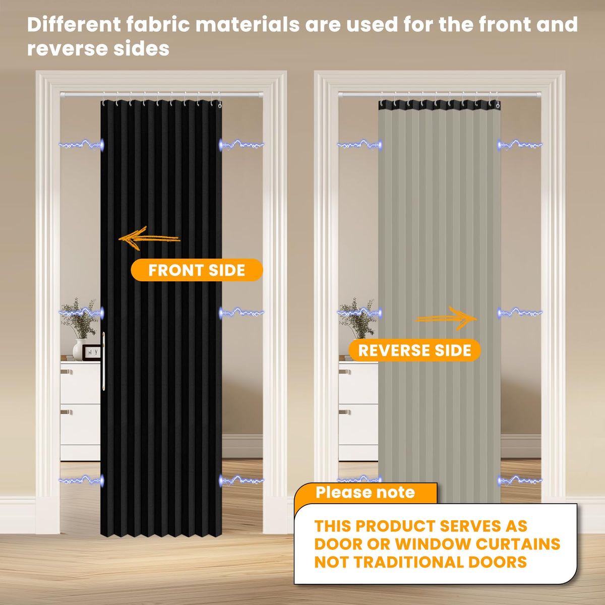 AJAZZ blackout door curtain close-up of the magnetic closure for easy operation.