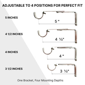 A Key Tech included installation kits enable quick, tool-ready curtain bracket setup.