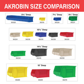 Akro-Mils AkroBins outside dimensions show compact 5 3/8 by 4 1/8 by 3 inches.