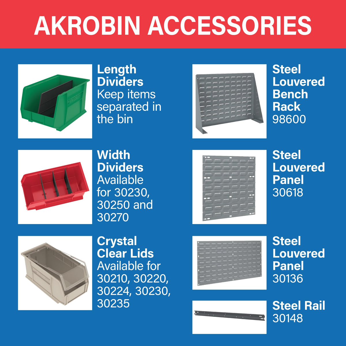 Akro-Mils AkroBins large front label area enables easy coding and scanning.