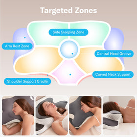 Alcedo Cervical Memory Foam Pillow back view highlights overall neck alignment.
