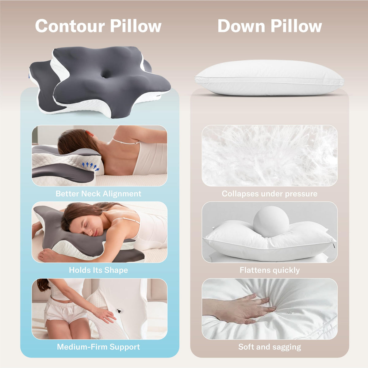Alcedo Cervical Memory Foam Pillow foam detail showcases odorless memory foam.