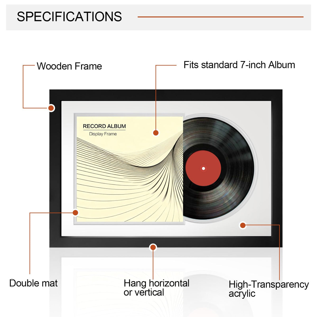 Allenkwok display frame with double mats showcasing vinyl and sleeve together.